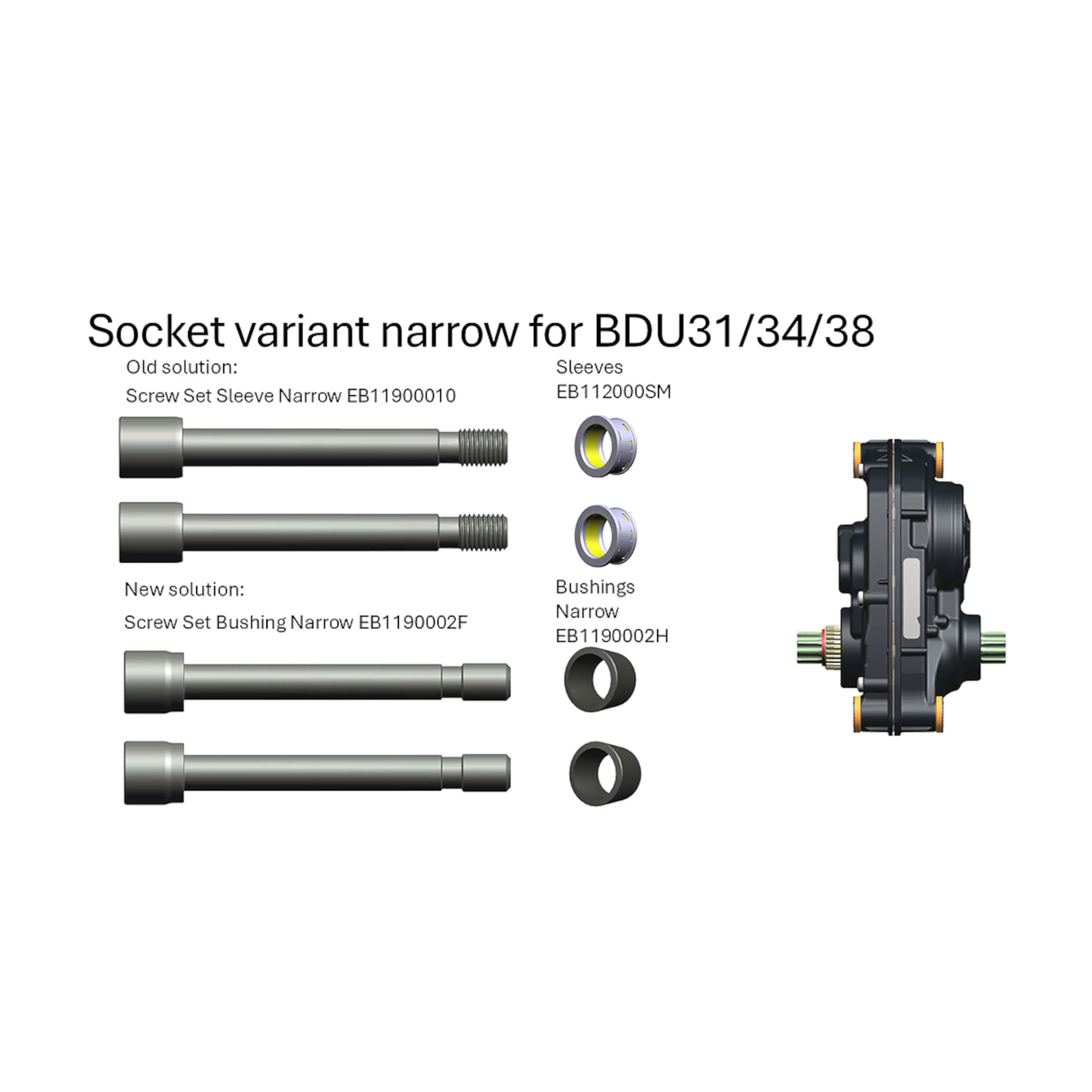 Bosch Frame Bushing Set, Narrow (BDU31YY, BDU34YY, BDU38YY) - Image 2